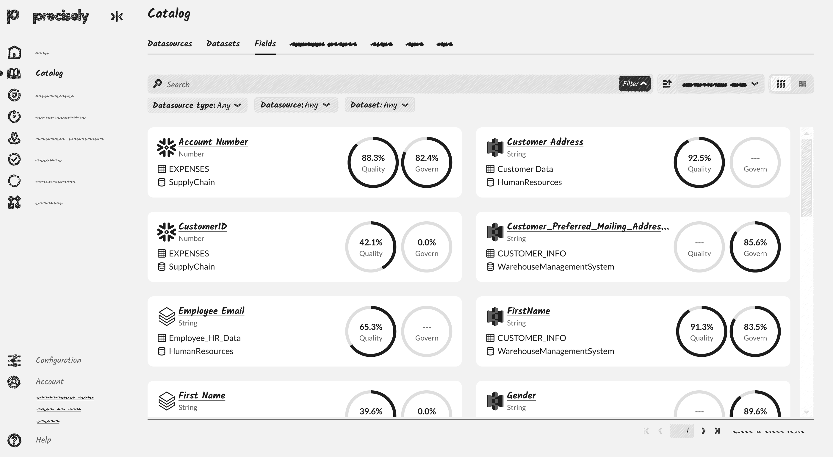 Early concept A: initial information arrangement